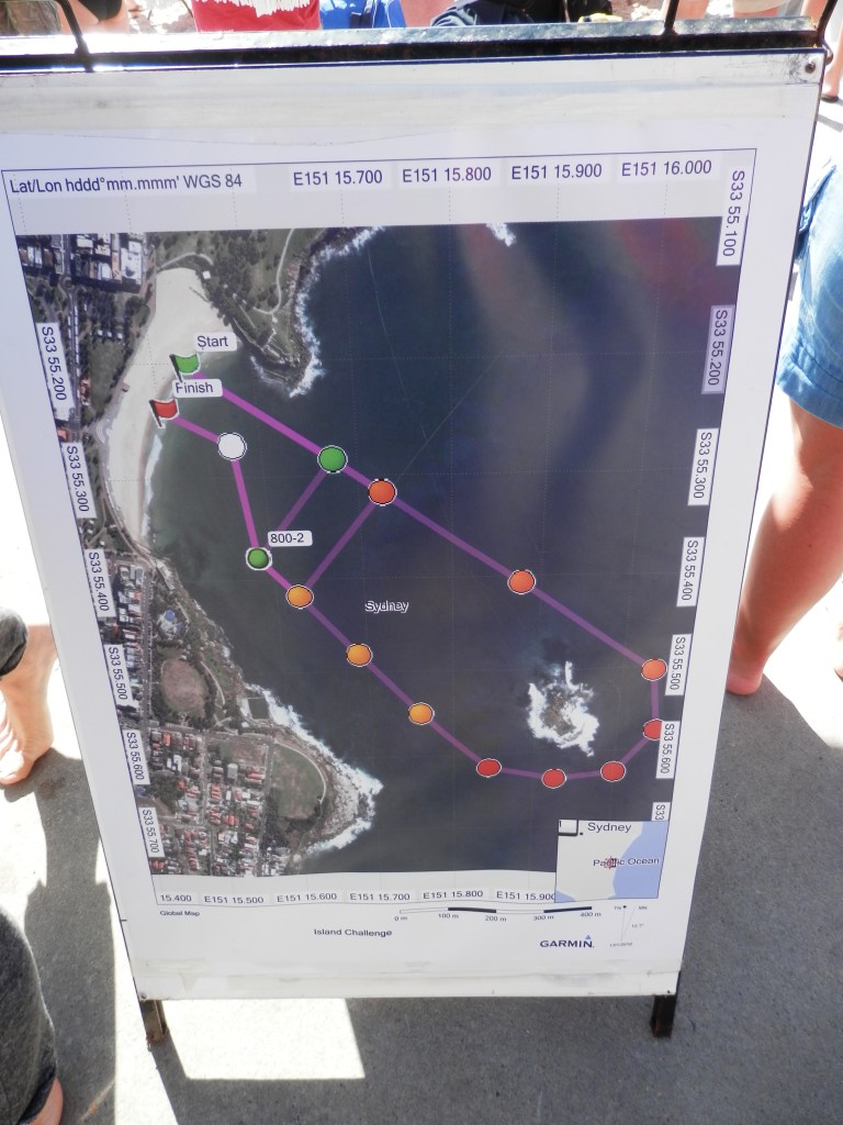 Course Map